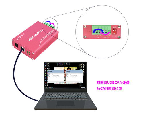 CAN總線領(lǐng)域定制化計(jì)算機(jī)系統(tǒng)服務(wù)